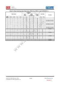 THCV235-B Datasheet Page 23
