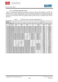 THCV241A Datasheet Page 10