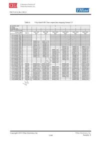 THCV241A Datasheet Page 12