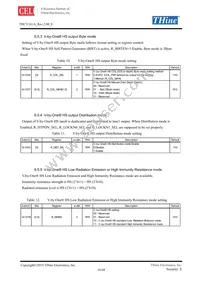 THCV241A Datasheet Page 16