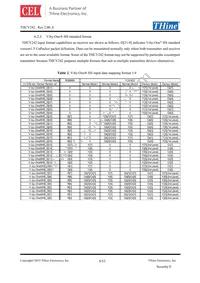 THCV242 Datasheet Page 8