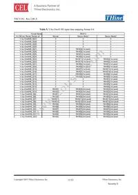 THCV242 Datasheet Page 11