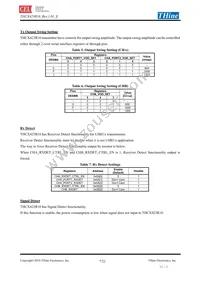 THCX423R10 Datasheet Page 7