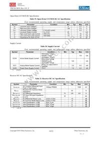 THCX423R10 Datasheet Page 16