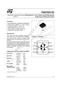 THDT6511DRL Cover