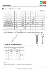 THG3801C Datasheet Page 4