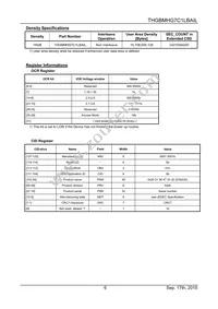THGBMHG7C1LBAIL Datasheet Page 8