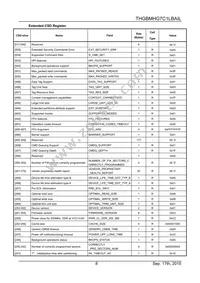 THGBMHG7C1LBAIL Datasheet Page 10