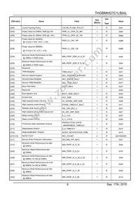 THGBMHG7C1LBAIL Datasheet Page 11