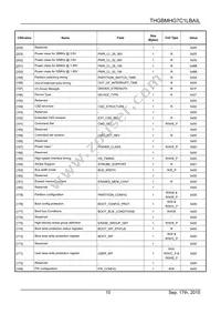 THGBMHG7C1LBAIL Datasheet Page 12