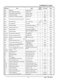 THGBMHG7C1LBAIL Datasheet Page 13