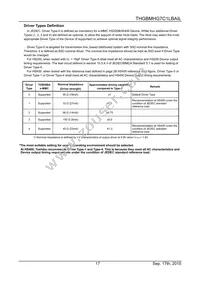 THGBMHG7C1LBAIL Datasheet Page 19