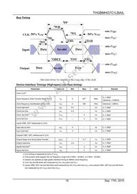 THGBMHG7C1LBAIL Datasheet Page 20