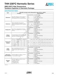 THH9476M063W0250J Datasheet Page 4