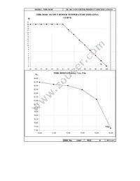 THR-30185 Datasheet Page 4