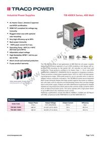 TIB 480-148EX Datasheet Cover