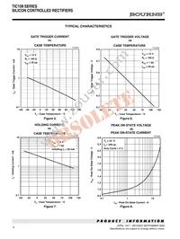 TIC108N-S Datasheet Page 4