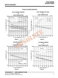 TIC225N-S Datasheet Page 3