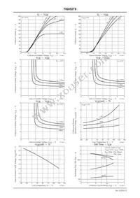 TIG052TS-TL-E Datasheet Page 3