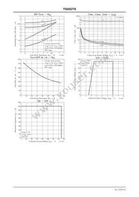 TIG052TS-TL-E Datasheet Page 4