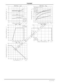 TIG056BF-1E Datasheet Page 4