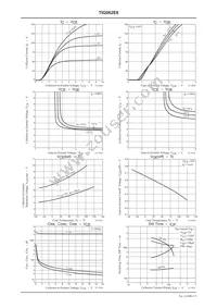 TIG062E8-TL-H Datasheet Page 3