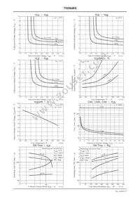 TIG064E8-TL-H Datasheet Page 3