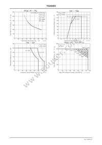 TIG064E8-TL-H Datasheet Page 4