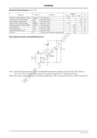 TIG066SS-TL-E Datasheet Page 2