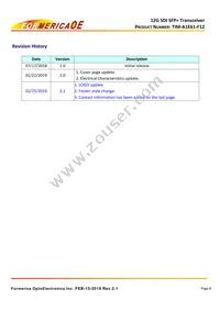 TIM-A1E61-F12 Datasheet Page 8