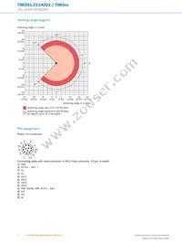 TIM351-2134001 Datasheet Page 6