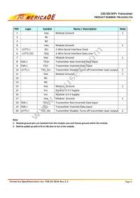 TIN-A1E61-F14 Datasheet Page 3
