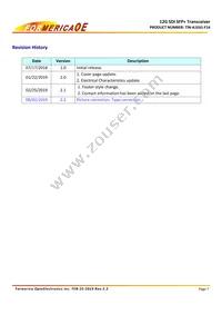 TIN-A1E61-F14 Datasheet Page 7