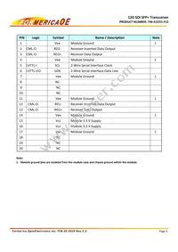 TIN-A1EO1-F15 Datasheet Page 3