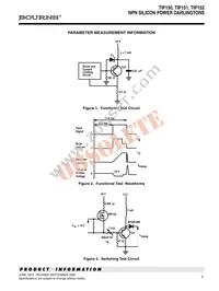 TIP152-S Datasheet Page 3