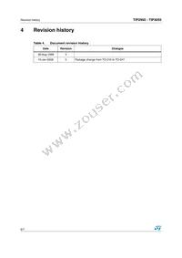 TIP2955 Datasheet Page 6