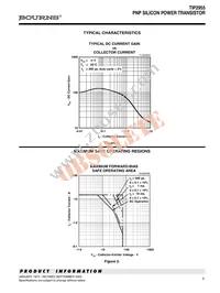 TIP2955-S Datasheet Page 3