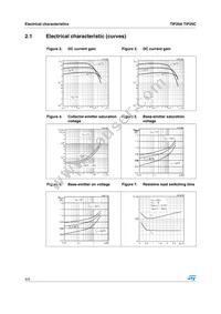TIP29A Datasheet Page 4