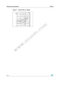 TIP31A Datasheet Page 6