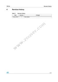TIP31A Datasheet Page 9
