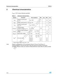 TIP31C Datasheet Page 4