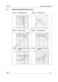 TIP31C Datasheet Page 5