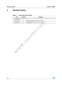 TIP35C Datasheet Page 8
