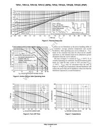 TIP41A Datasheet Page 4
