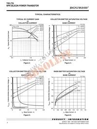 TIPL770-S Datasheet Page 4