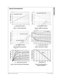 TIS74 Datasheet Page 3