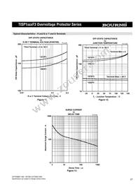 TISP1082F3DR-S Datasheet Page 7