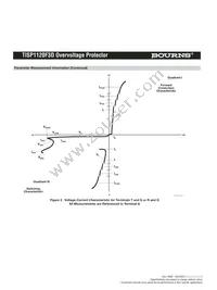 TISP1120F3DR-S Datasheet Page 4