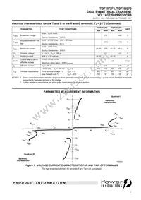 TISP2082F3DR-S Datasheet Page 3