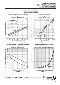 TISP2082F3DR-S Datasheet Page 5